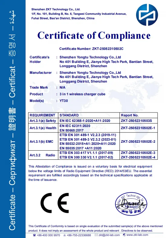 CE