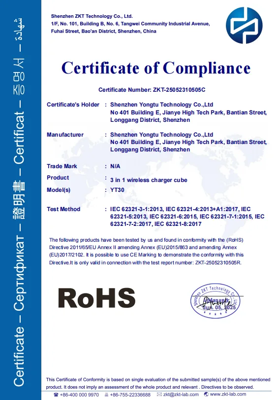 RoHS